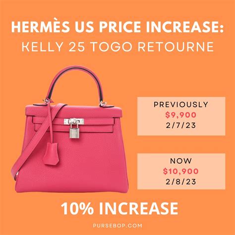 kelly elan price 2023|hermes birkin kelly 2023 price.